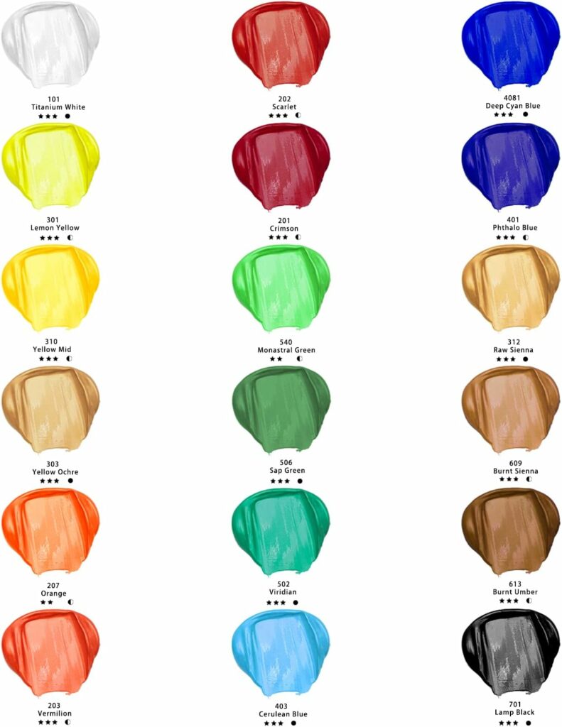 Artecho Set di Colori Acrilici 18 × 59ml, vernice acrilica è utilizzata per la pittura su tela, carta, tessuto, legno e pietra, adatto per principianti o professionisti